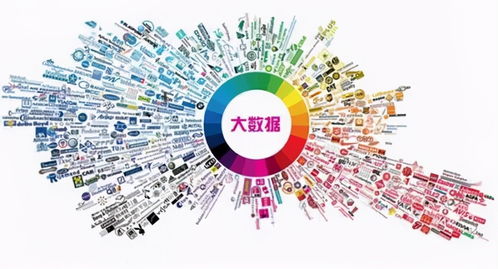 北大青鳥貴州大數據學院2021夏令營 點燃科技夢想，探索大數據未來